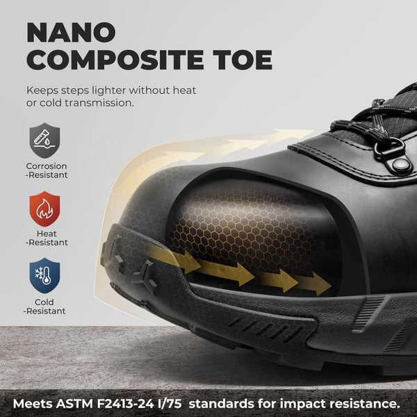 Water-Resistant Nano Toe Work Boots